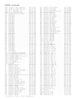 Preview for 322 page of Philips PTV800 Service Manual