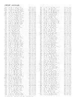 Preview for 324 page of Philips PTV800 Service Manual