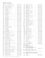 Preview for 325 page of Philips PTV800 Service Manual