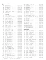 Preview for 327 page of Philips PTV800 Service Manual