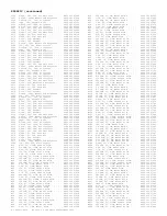 Preview for 328 page of Philips PTV800 Service Manual