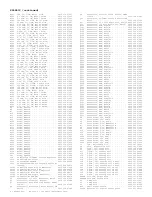 Preview for 329 page of Philips PTV800 Service Manual