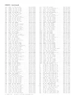 Preview for 332 page of Philips PTV800 Service Manual