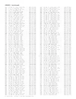 Preview for 334 page of Philips PTV800 Service Manual