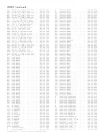 Preview for 335 page of Philips PTV800 Service Manual