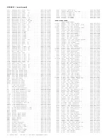 Preview for 336 page of Philips PTV800 Service Manual