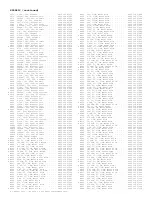 Preview for 337 page of Philips PTV800 Service Manual