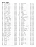 Preview for 338 page of Philips PTV800 Service Manual