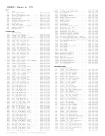 Preview for 340 page of Philips PTV800 Service Manual