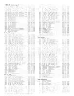 Preview for 343 page of Philips PTV800 Service Manual