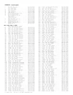 Preview for 344 page of Philips PTV800 Service Manual