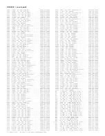 Preview for 345 page of Philips PTV800 Service Manual