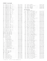 Preview for 349 page of Philips PTV800 Service Manual