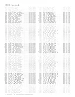 Preview for 350 page of Philips PTV800 Service Manual