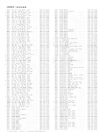 Preview for 351 page of Philips PTV800 Service Manual