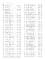 Preview for 353 page of Philips PTV800 Service Manual