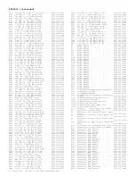 Preview for 354 page of Philips PTV800 Service Manual