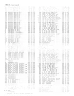 Preview for 355 page of Philips PTV800 Service Manual