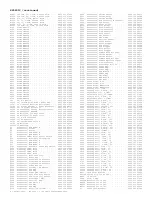 Preview for 360 page of Philips PTV800 Service Manual