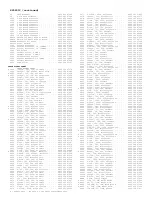 Preview for 361 page of Philips PTV800 Service Manual