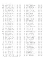 Preview for 362 page of Philips PTV800 Service Manual