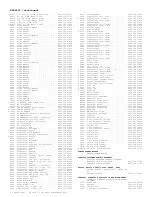 Preview for 363 page of Philips PTV800 Service Manual