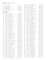 Preview for 365 page of Philips PTV800 Service Manual