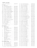 Preview for 368 page of Philips PTV800 Service Manual