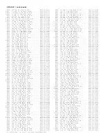 Preview for 374 page of Philips PTV800 Service Manual