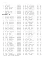 Preview for 381 page of Philips PTV800 Service Manual