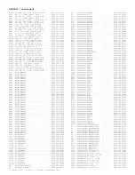 Preview for 385 page of Philips PTV800 Service Manual