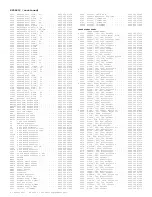 Preview for 386 page of Philips PTV800 Service Manual