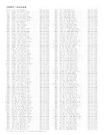 Preview for 387 page of Philips PTV800 Service Manual