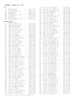 Preview for 390 page of Philips PTV800 Service Manual