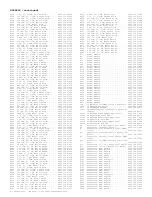 Preview for 391 page of Philips PTV800 Service Manual