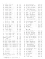 Preview for 392 page of Philips PTV800 Service Manual