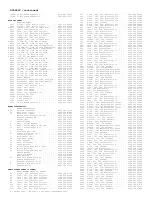 Preview for 393 page of Philips PTV800 Service Manual