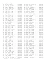 Preview for 394 page of Philips PTV800 Service Manual