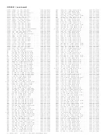 Preview for 395 page of Philips PTV800 Service Manual