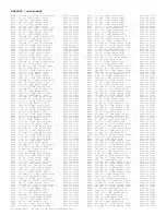 Preview for 396 page of Philips PTV800 Service Manual