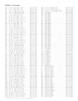 Preview for 397 page of Philips PTV800 Service Manual