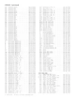 Preview for 398 page of Philips PTV800 Service Manual