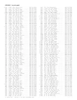 Preview for 399 page of Philips PTV800 Service Manual