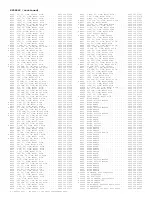 Preview for 400 page of Philips PTV800 Service Manual