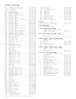 Preview for 401 page of Philips PTV800 Service Manual