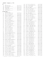 Preview for 402 page of Philips PTV800 Service Manual