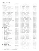 Preview for 405 page of Philips PTV800 Service Manual