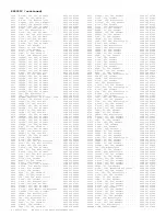 Preview for 406 page of Philips PTV800 Service Manual