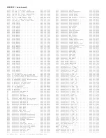 Preview for 409 page of Philips PTV800 Service Manual