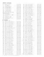 Preview for 410 page of Philips PTV800 Service Manual